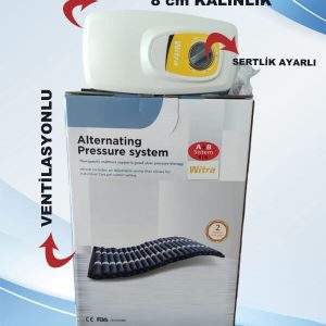 Boru tipi havalı yatak AB sistem